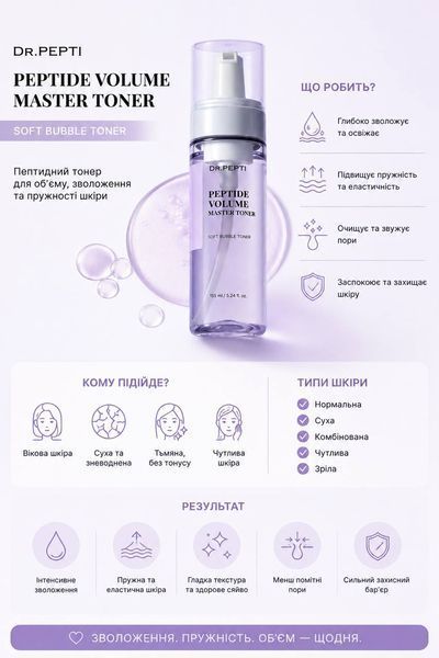 Пептидний тонер для підтримки пружності та зволоження шкіри DR.PEPTI Peptide Volume Master Toner, 155 мл М-151 фото