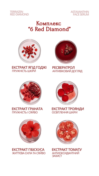 Серум для обличчя з астаксантином Red Diamond Astaxanthin Face Serum М-52 фото