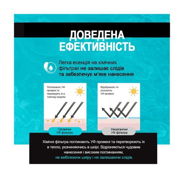 Легка сонцезахисна есенція Light Sun Essence SPF 50 PA ++++ Derma Factory 00024 фото