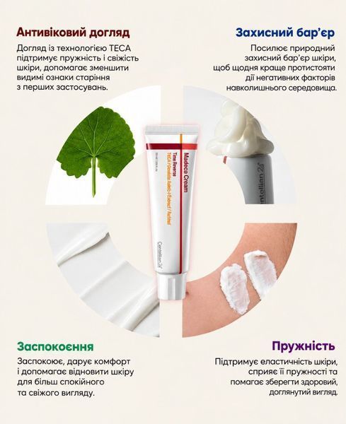 Антивіковий заспокійливий крем для обличчя Madeca Cream Time Reverse М-136 фото